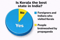 Pinarayi Vijayan India GIF