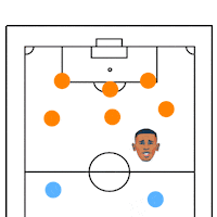 Gabriel Jesus Football GIF by Gatorade