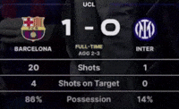 Penalty GIF