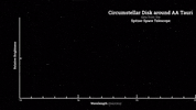 Space Webb GIF by NASA