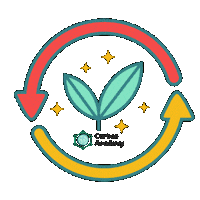 Sustainability Recycle Sticker by Carbon Addons