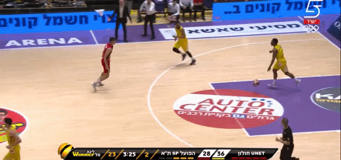 sportsrabbi giphyupload GIF
