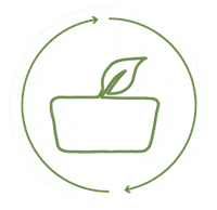Reuse Circulareconomy Sticker by PFABO GmbH