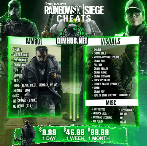 Ryzenfrags giphyupload r6 hacks cheats GIF