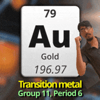 Group 11 Gold GIF