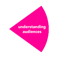 Searching Social Media Sticker by l2agency