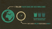 plastic GIF