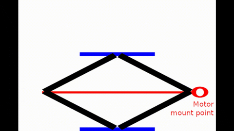 darkmidnight giphyupload GIF