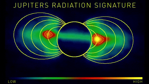 23Evan23 giphyupload jupiter radiation GIF