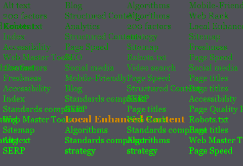 bc the matrix GIF