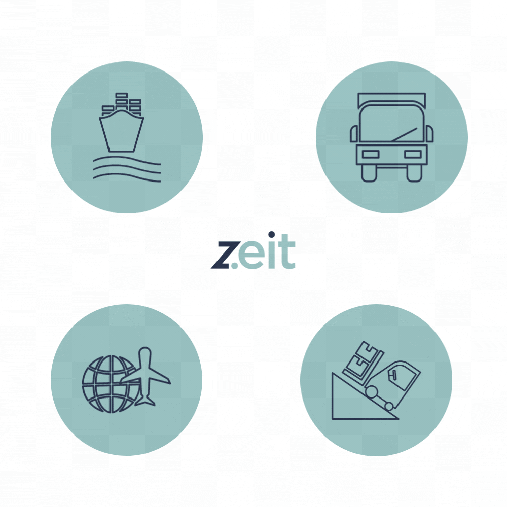 GIF by Grupo Zeit