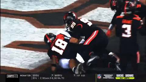 gostanford giphyupload GIF