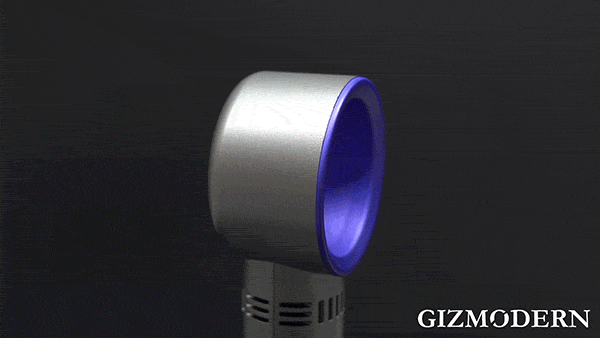 GizModern giphyupload GIF