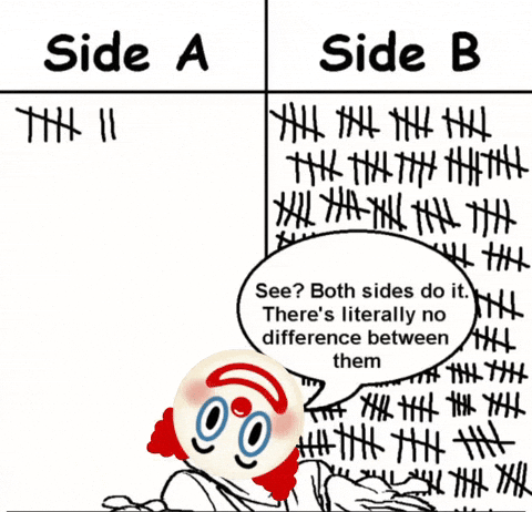 Both Sides Clown GIF