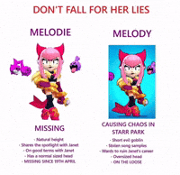 Brawl Stars Melody GIF