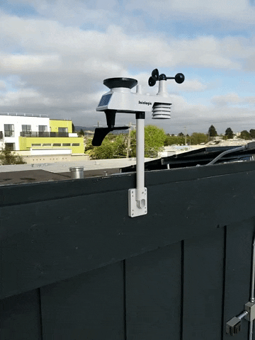 feros32 giphyupload GIF