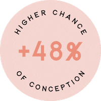 ardomums_uk ttc fertility ovaries infertility Sticker