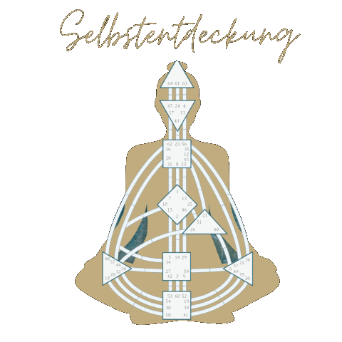 selbstentdeckung giphyupload academy reflector manifesting generator Sticker