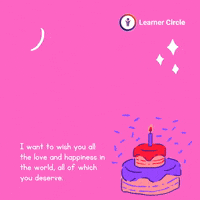 Happy Party GIF by Learner Circle
