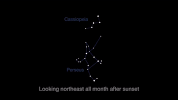 nasa space stars science nasa GIF
