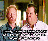Modern Family Cameron Tucker GIF