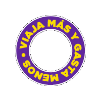 MinturEC ecuador viajar ahorro viajaecuador Sticker