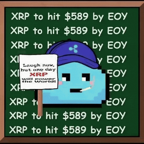 Drop Xrp GIF by $DROP