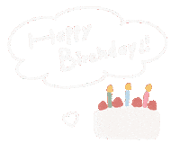 Happybirthday Sticker