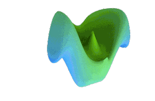 girlfriend GIF by Midsummerish