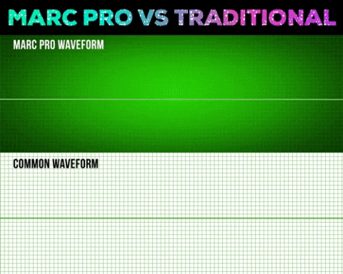 MarcPro  GIF