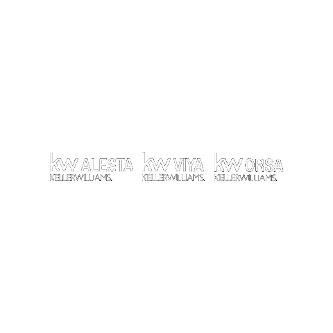 KW Alesta/Viya/Orsa Sticker