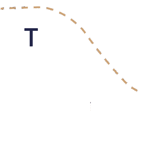 From Dream To Plan Sticker