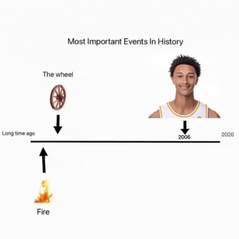 Tennessee Volunteers GIF