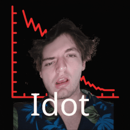 Idiot Graph GIF