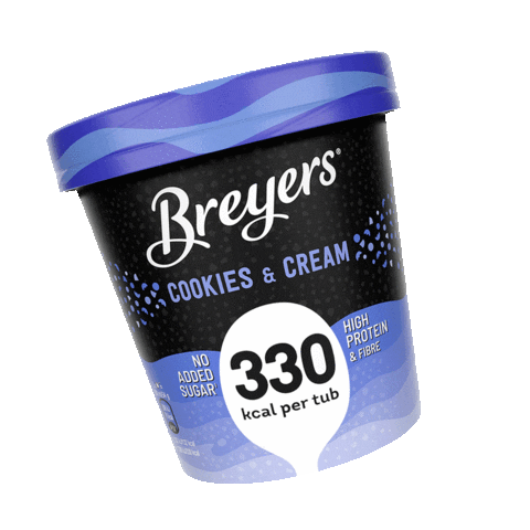 Icecream Sticker by Breyers