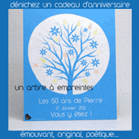Anniversaire Gif By Memecandy Find Share On Giphy