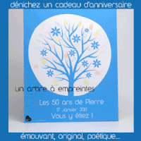 Anniversaire Gif By Memecandy Find Share On Giphy Anniversaire Gif By Memecandy Find Share On Giphy
