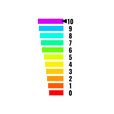 Party Band Sticker by STESY