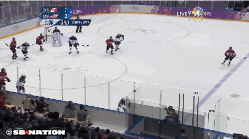 Olympics 2014 Hockey GIF by SB Nation - Find & Share on GIPHY