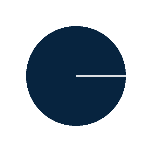 Clock Sticker by EverWhere