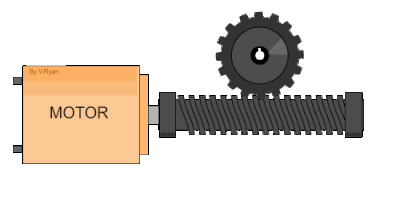 Teknolojiprojeleri Sticker