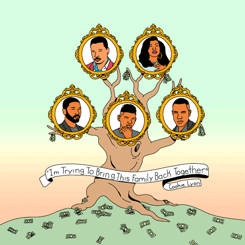 Family Tree GIFs Get the best GIF on GIPHY