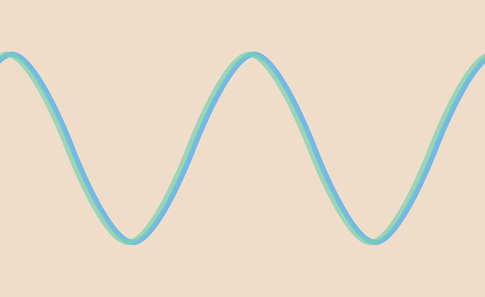 waves physics waves physics