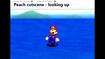 Mario 64 GIF