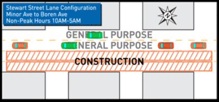 laurenstephersonassociatescom sdot dennynetworkproject seattlecitylight GIF