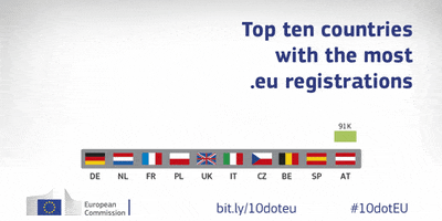 digitalsinglemarket doteu GIF