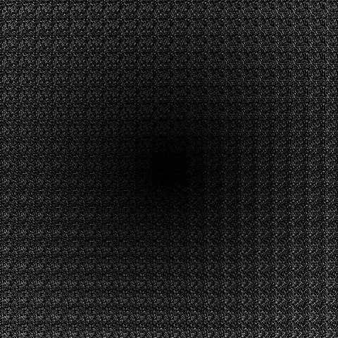 themattinthehatt #mnist #vae GIF
