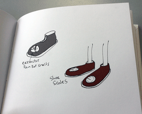 invention