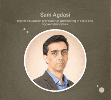 Sam Agdasi GIF