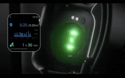 Animated GIF